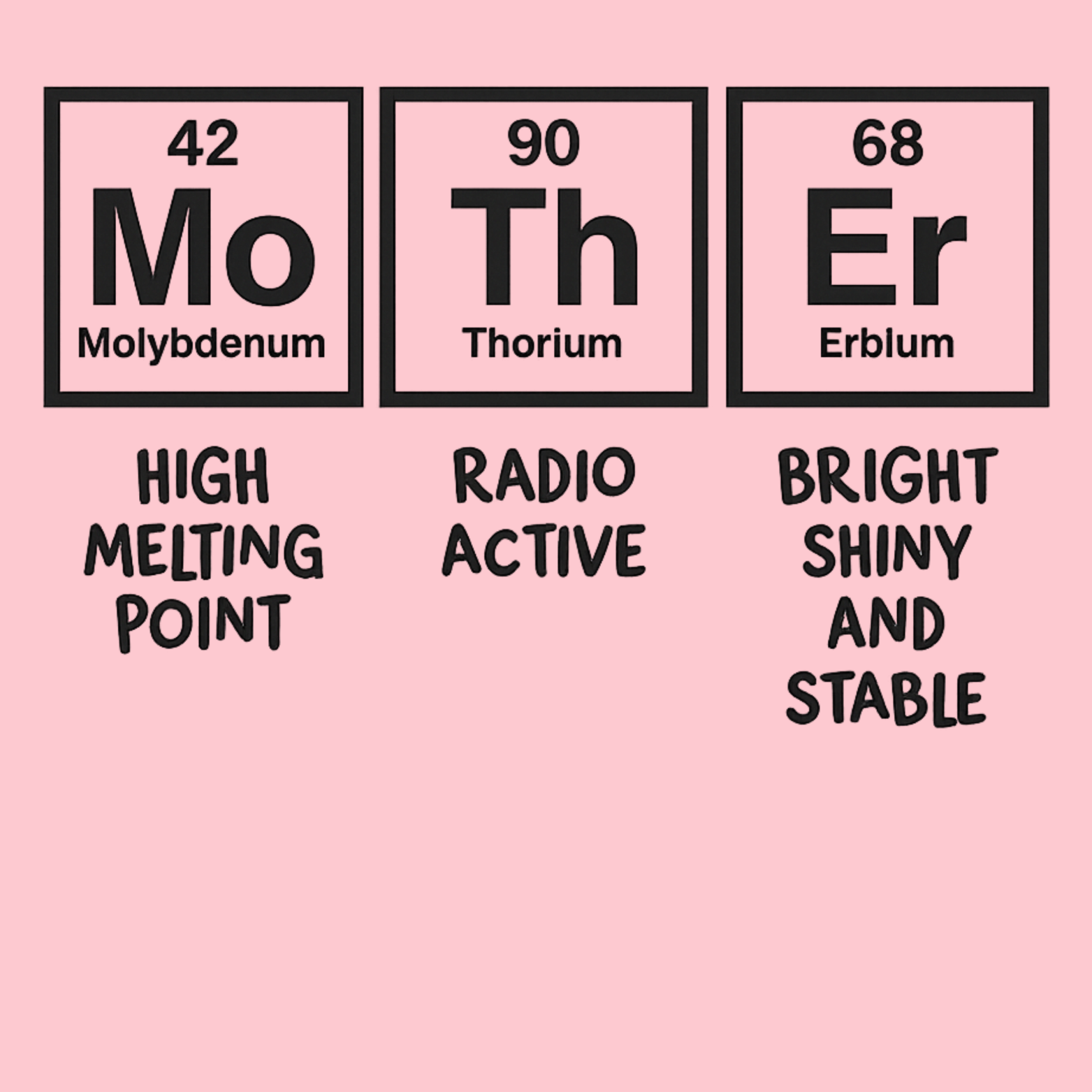 Mom Chemistry Crewneck Sweatshirt - Blue design preview