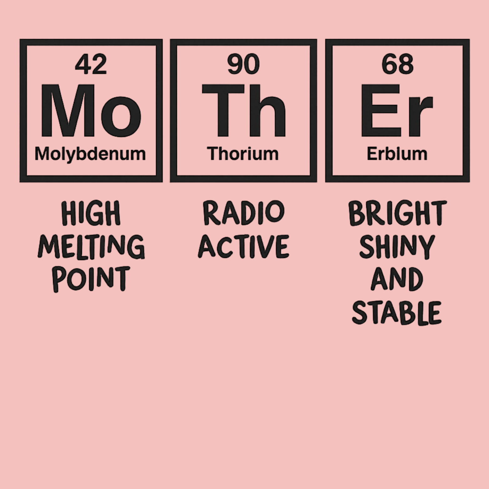 Mom Chemistry Hoodie - Pink design preview
