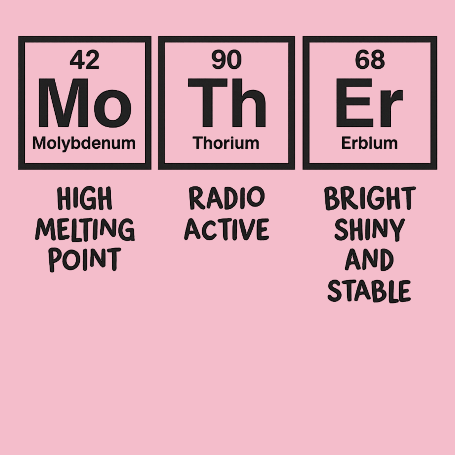 Mom Chemistry Women's Racerback Tank - Lilac design preview