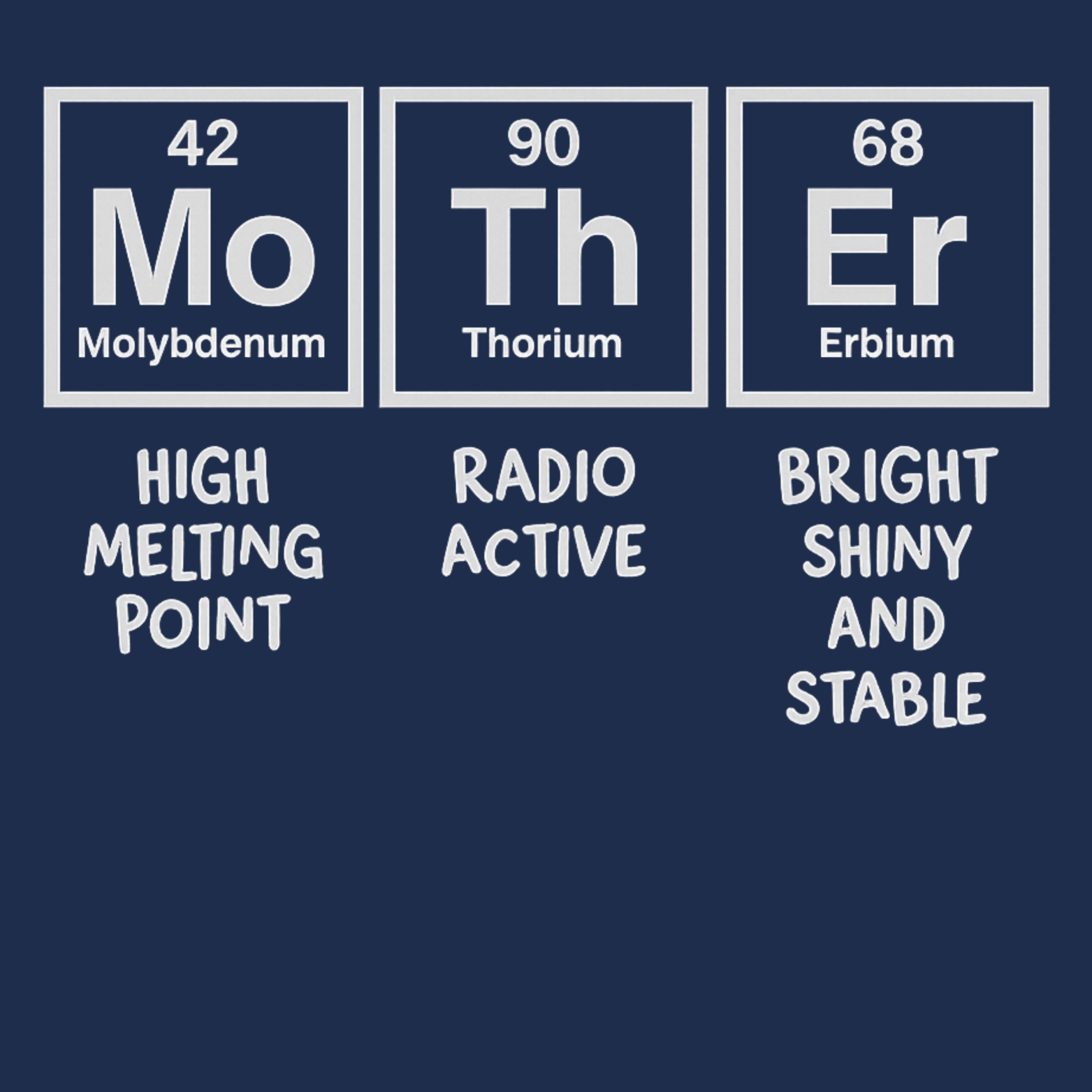 Mom Chemistry Crewneck Sweatshirt - Navy design preview