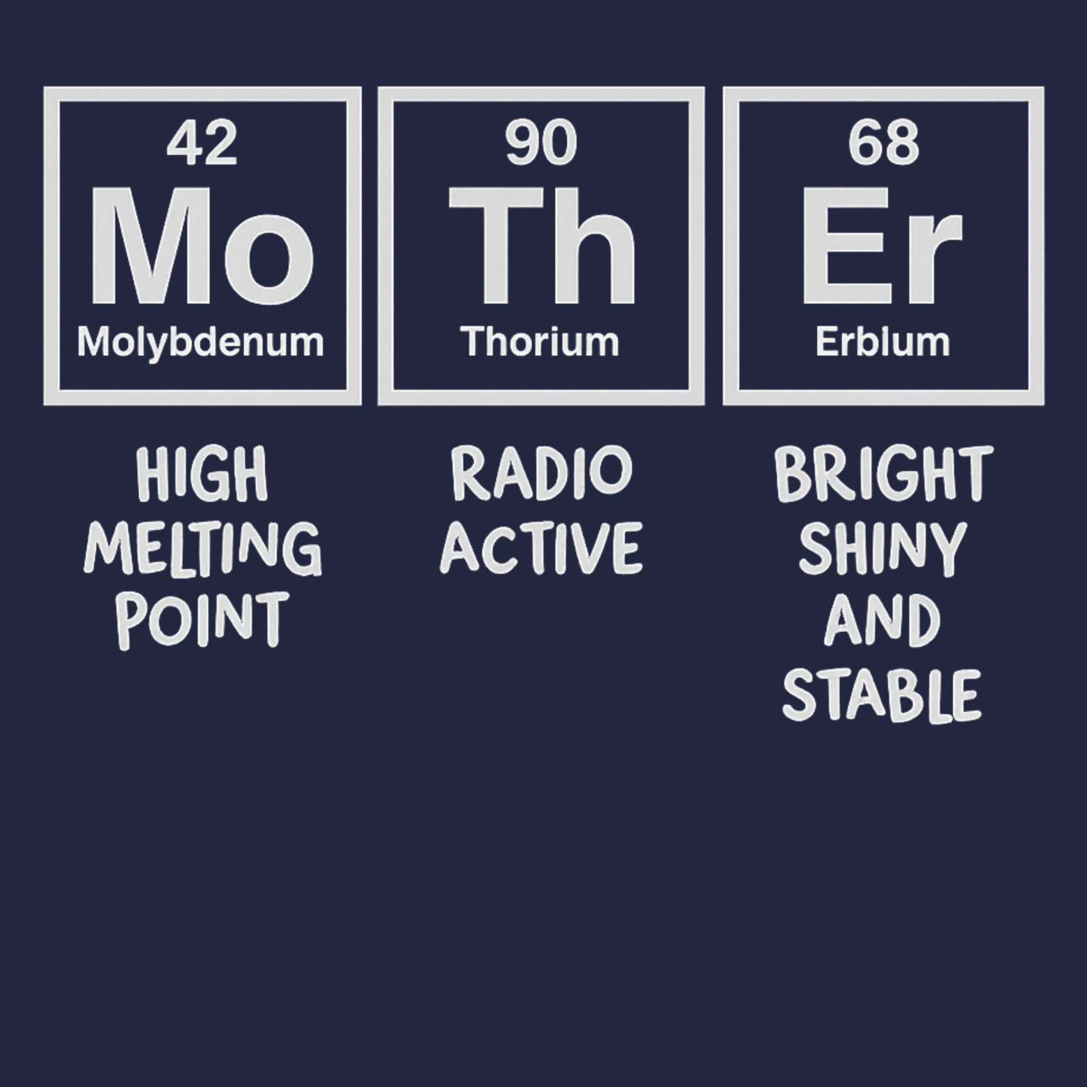 Mom Chemistry Women's Ultra-Premium Triblend T-Shirt - Navy design preview