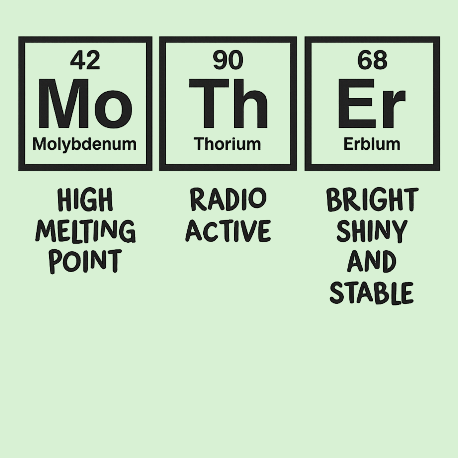 Mom Chemistry Women's Racerback Tank - Mint design preview