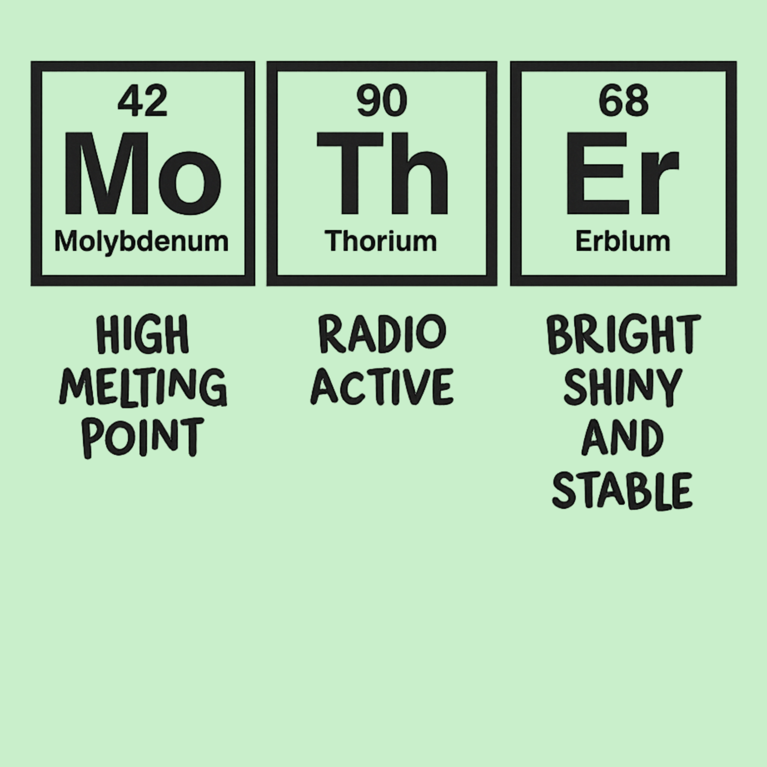 Mom Chemistry Hoodie - Mint design preview