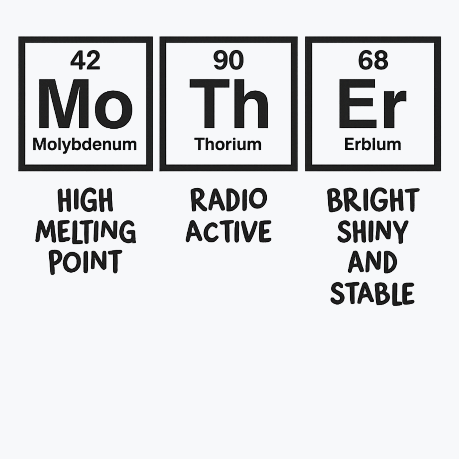 Mom Chemistry Women's Ultra-Premium Triblend T-Shirt - White design preview