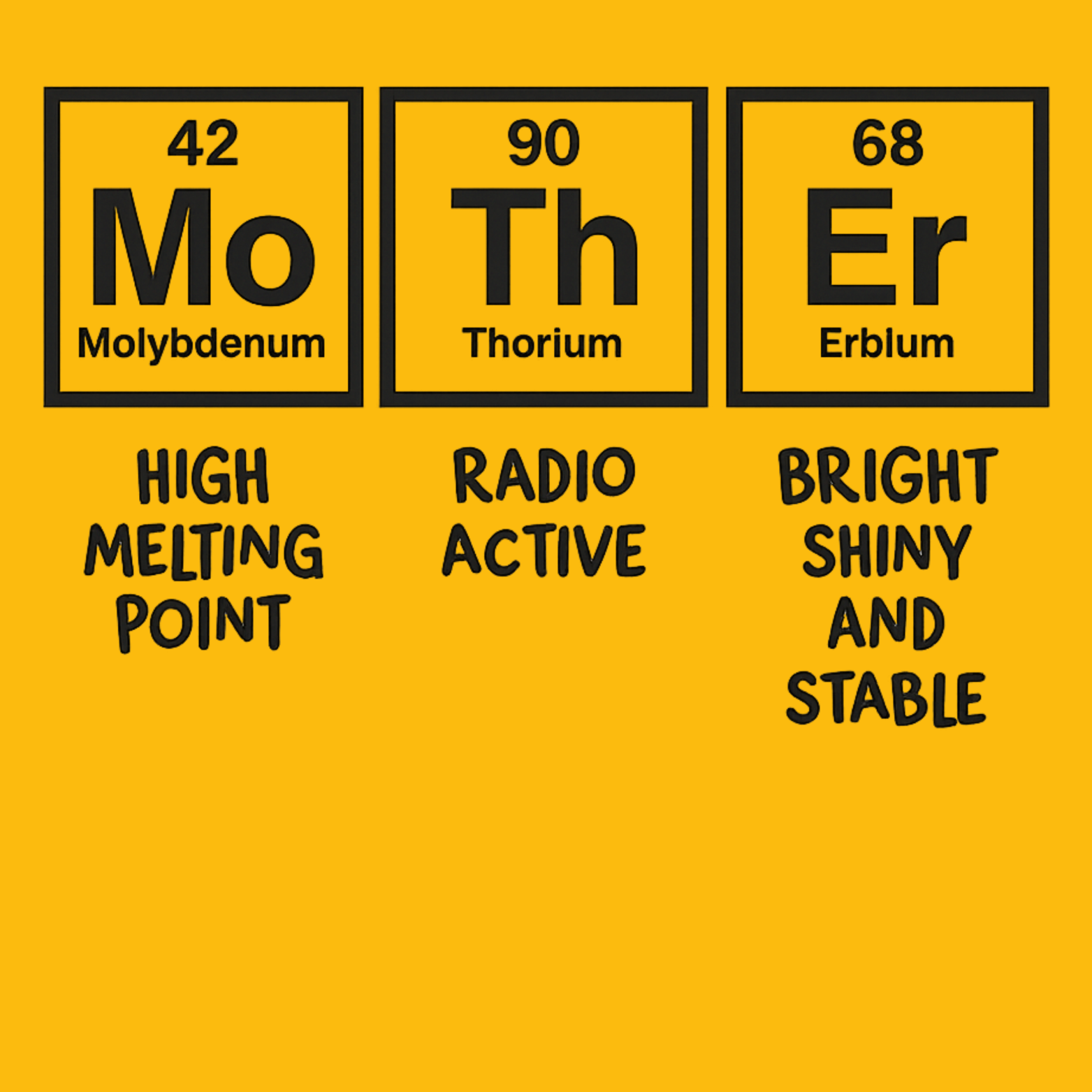 Mom Chemistry Hoodie - Yellow design preview