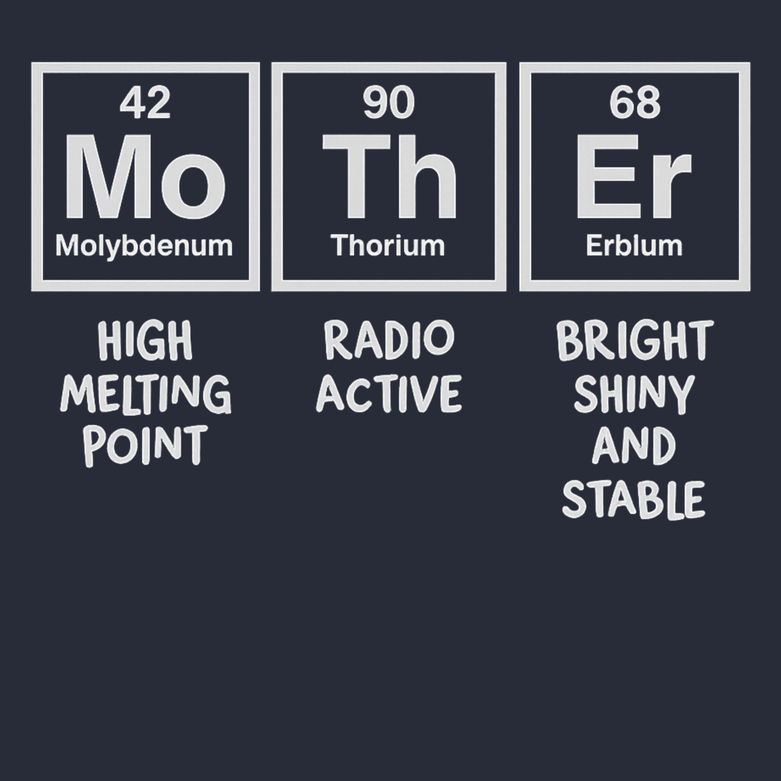 Mom Chemistry Women's Racerback Tank - Navy design preview