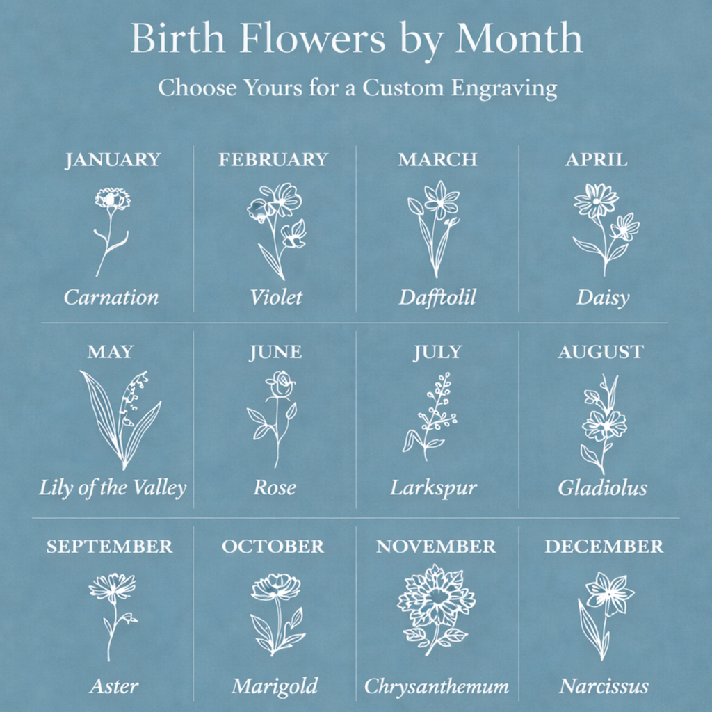 Velvet Birth Month Jewelry Box (Name)