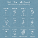 Velvet Birth Month Jewelry Box (Name)