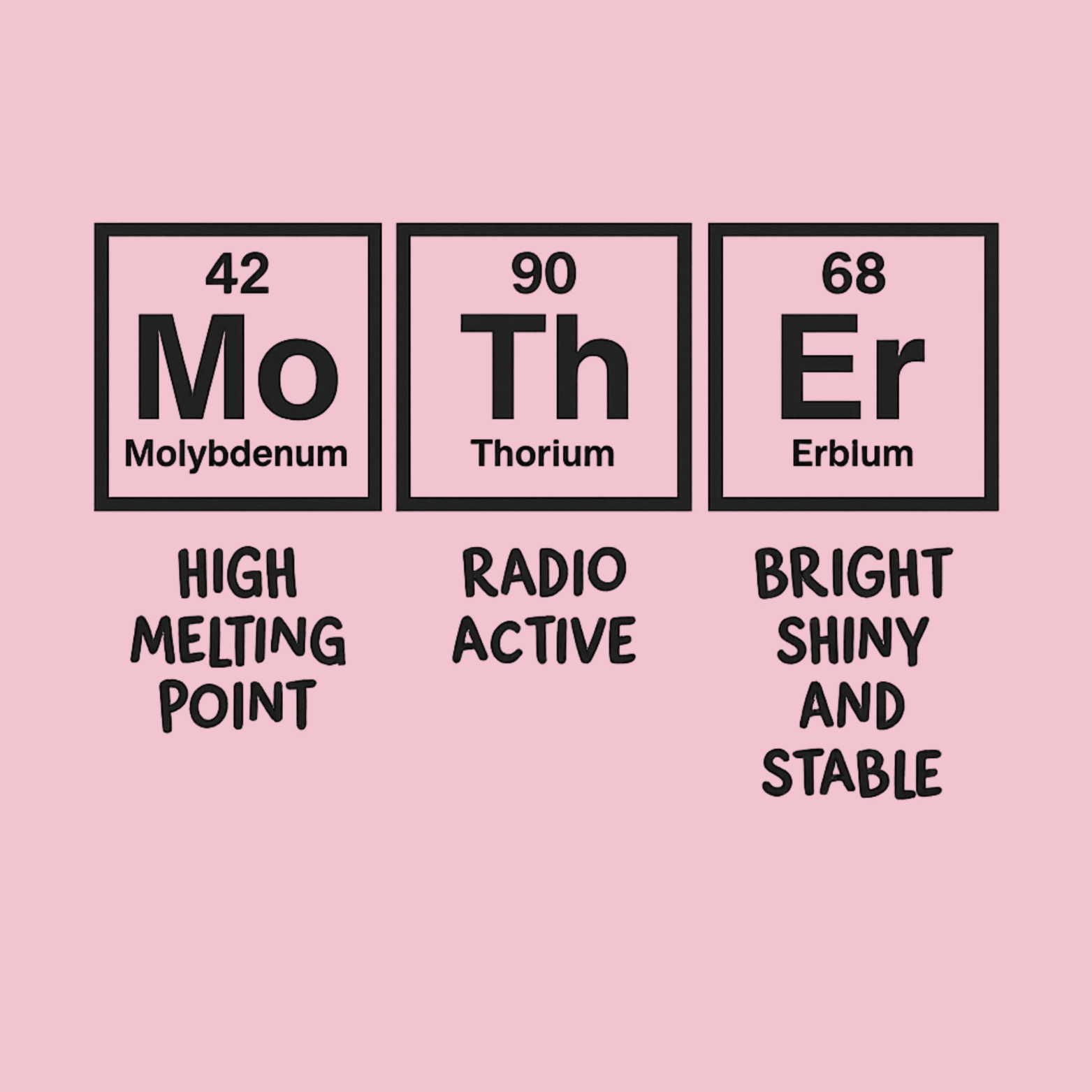 Mom Chemistry Women's Ultra-Premium Triblend T-Shirt - Pink design preview