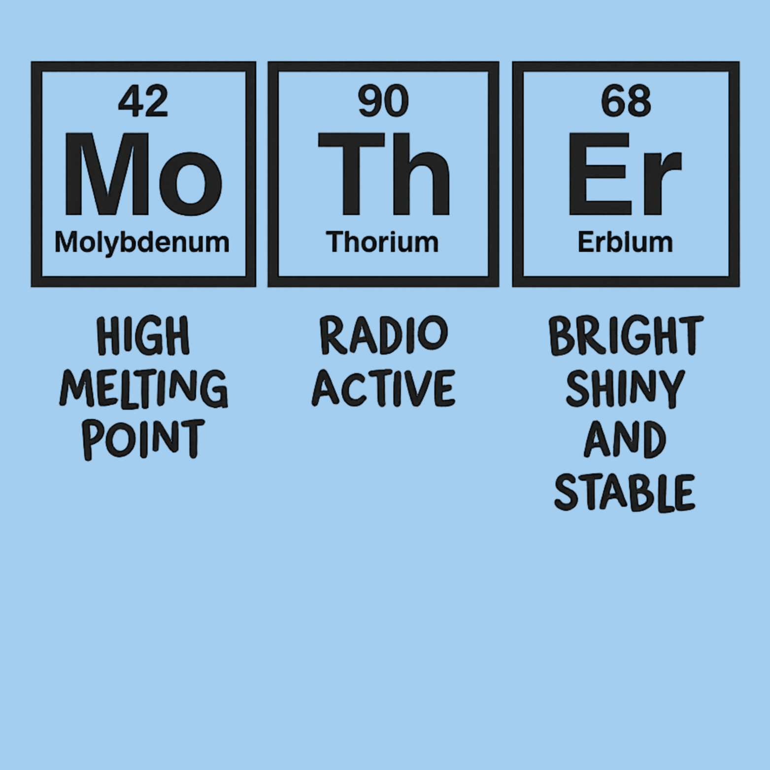 Mom Chemistry Hoodie - Blue design preview