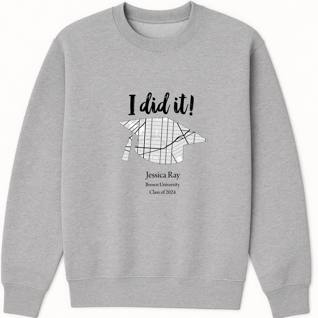 I did it! Sweatshirt hero product mockup