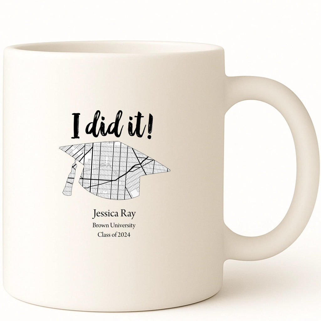 I did it! Coffee Mug hero product mockup