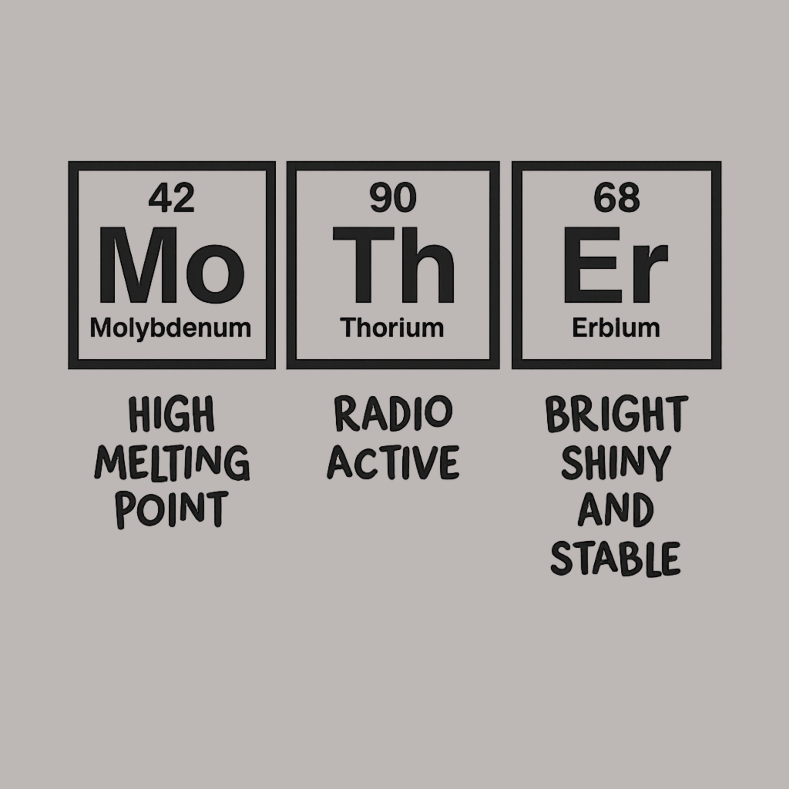 Mom Chemistry Women's Ultra-Premium Triblend T-Shirt - Heather Grey design preview