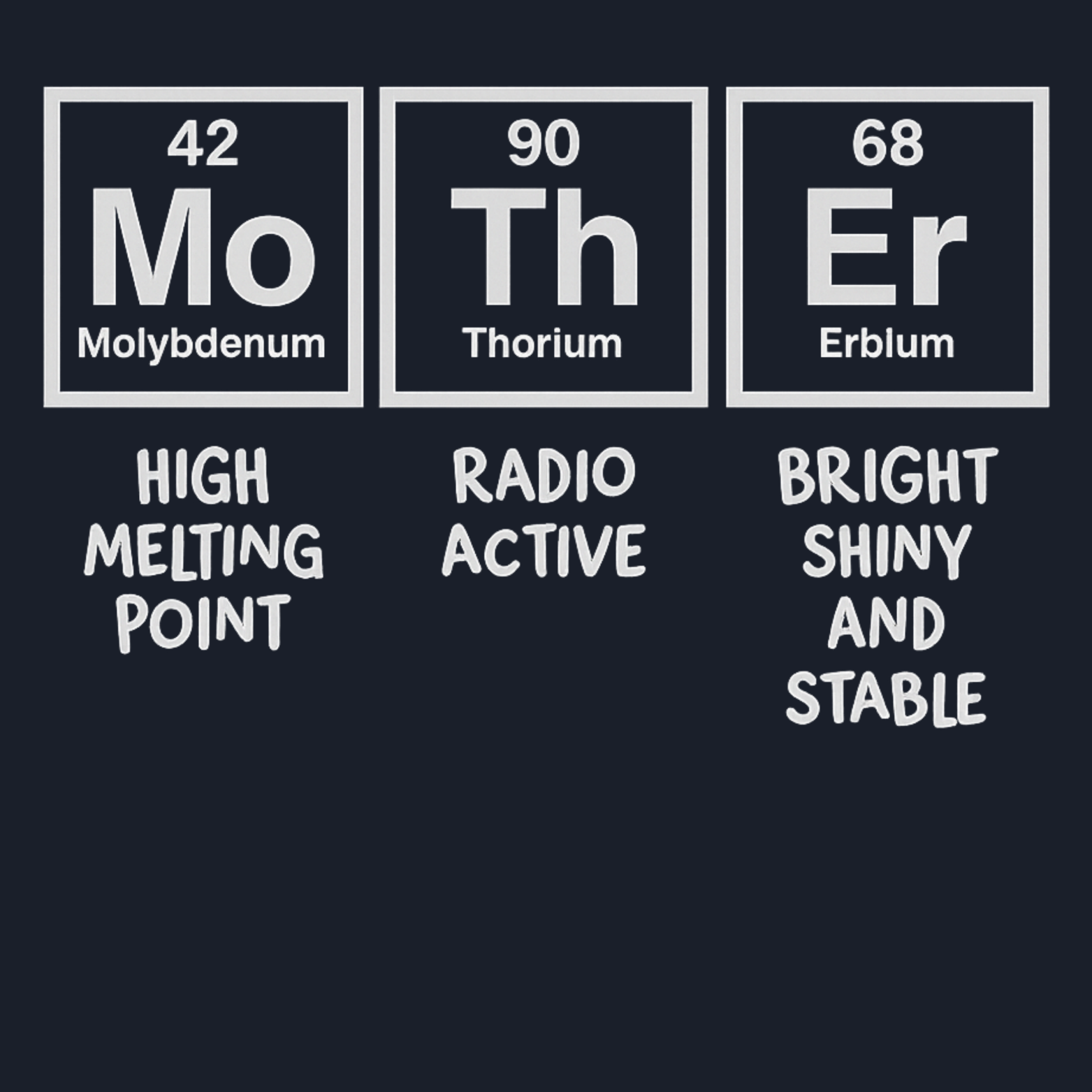 Mom Chemistry Hoodie - Navy design preview