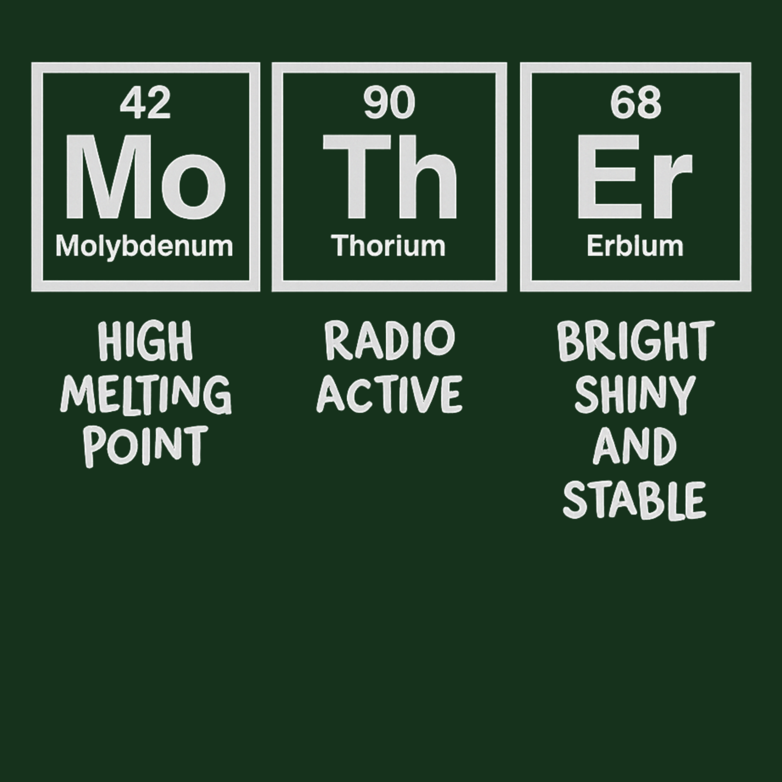 Mom Chemistry Crewneck Sweatshirt - Pink design preview