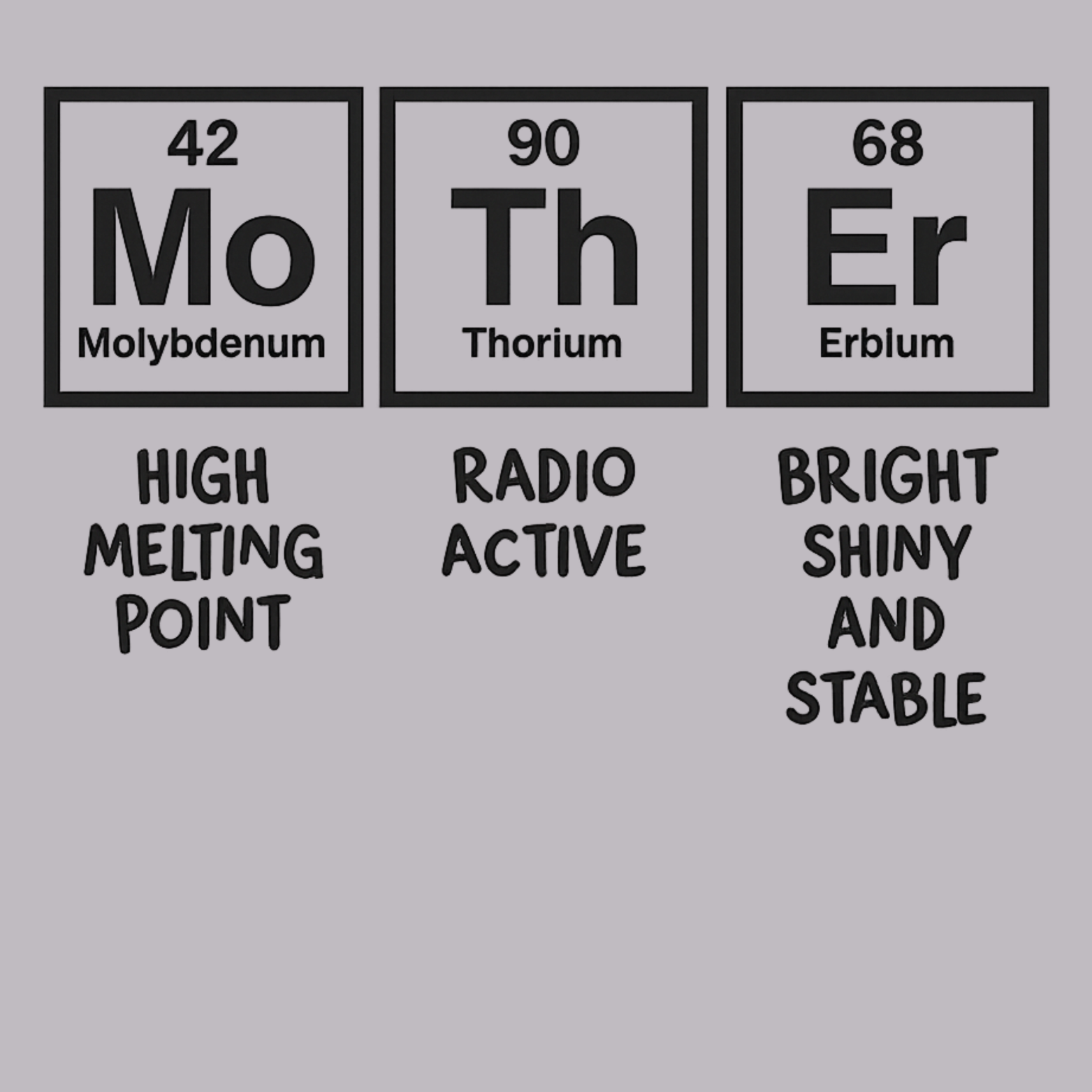 Mom Chemistry Women's Racerback Tank - Heather Grey design preview