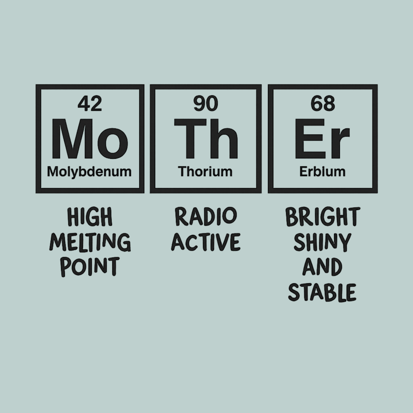 Mom Chemistry Women's Ultra-Premium Triblend T-Shirt - Mint design preview