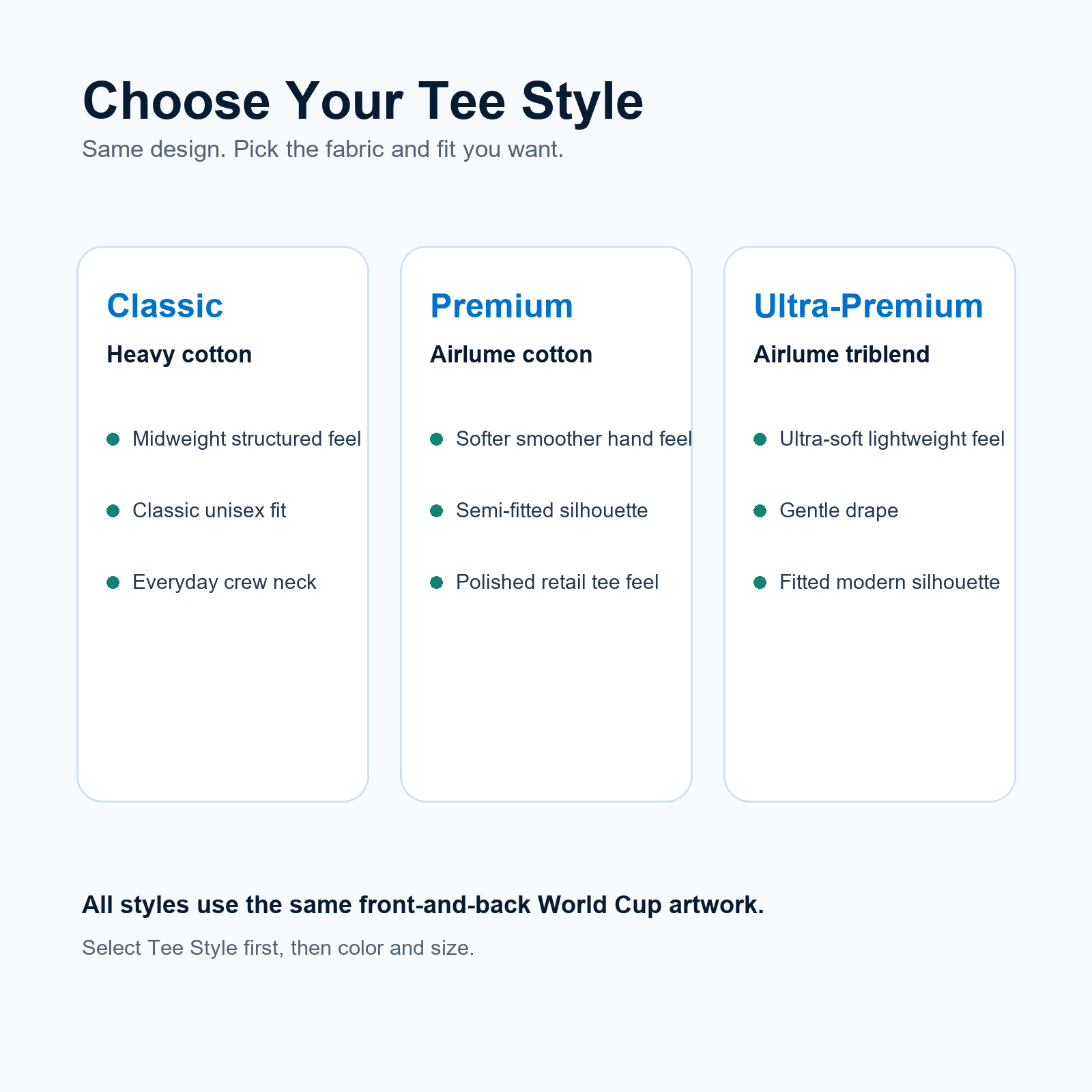 T-Shirt tier material comparison guide