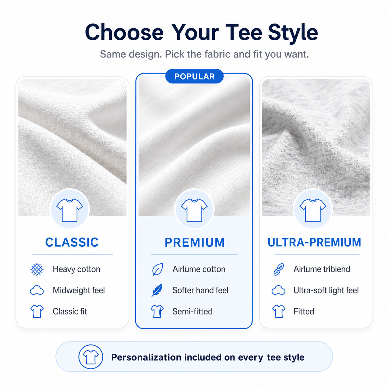 T-Shirt tier material comparison guide